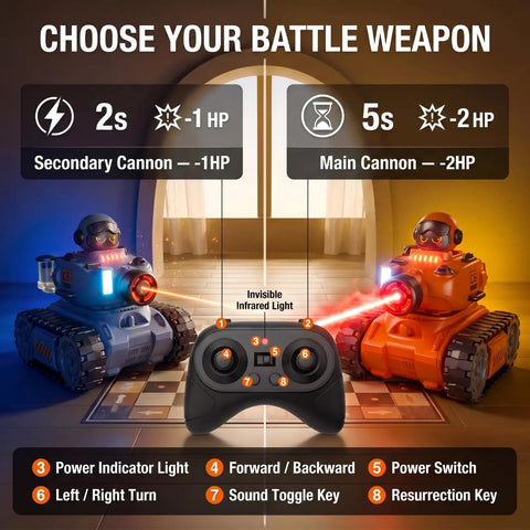 Rad 2 Pack RC Battle Tanks For Kids Aged 3 To 15, showing red and blue tanks in infrared combat with remote control in front
