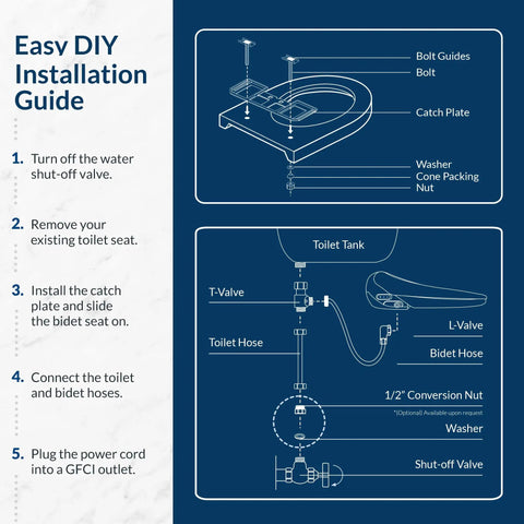 Easy DIY installation guide for the Straight Up Luxe Electric Bidet Toilet Seat With Super Comfy Heated Seat.