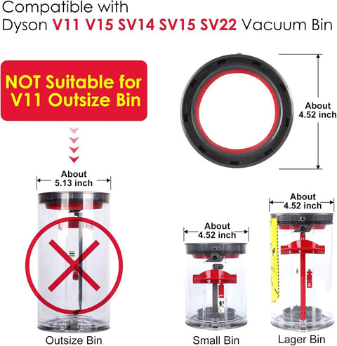 Top Sealing Ring For Dust Bin Replacement Part For V11 V15 SV14 SV15 SV22 Vacuum Cleaners Keeps A Tight Leak Proof Seal No Fuss Installation Dirt Cup Gasket And Dust Cup Repair Accessory, 4.52-inch ring for small bin