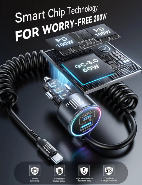 Heavy Duty 200W Car Charger With Usb C Fast Charge And Compact Gan Power Featuring Pd 100W Dual Output For A Built Different Road Ready Setup That Absolutely Slaps While Fueling All Your Devices On The Go, featuring smart chip technology.