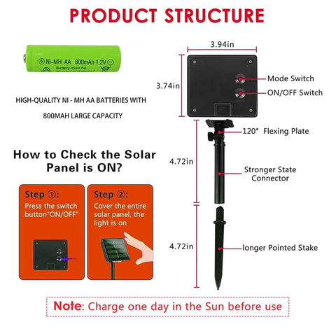 Instruction diagram showing product structure and charging instructions for Two Pack 80Ft Solar Powered Fairy Lights With 240 LEDs Copper Wire.