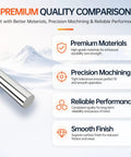 Premium 2 Pack Smooth Linear Motion Rods Shaft Guide Rail 12mm X 400mm C45 Carbon Steel features premium materials and precision machining.