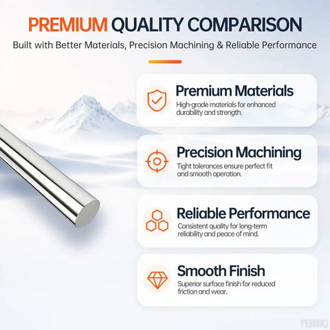 Premium 2 Pack Smooth Linear Motion Rods Shaft Guide Rail 12mm X 400mm C45 Carbon Steel features premium materials and precision machining.