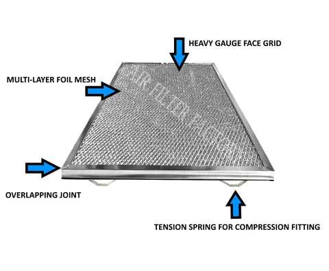 Compatible Replacement For Broan Nutone S99010430-002 99010430-002 4512880 Aluminum Mesh Grease Filter with labeled details