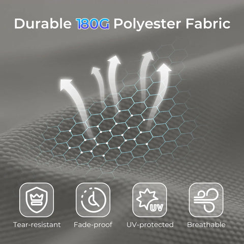 Durable 180G polyester fabric showing tear-resistant, fade-proof, UV-protected, breathable features for patio umbrella.
