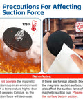 4-pack rubber-coated neodymium magnets with M6 bolt; two-panel diagram shows 176°F heat warning and cleaning with cloth.