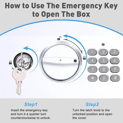 Instructional image for opening Heavy Duty Steel Safe Box With Digital Keypad Lock For Personal Items And Travel Security.