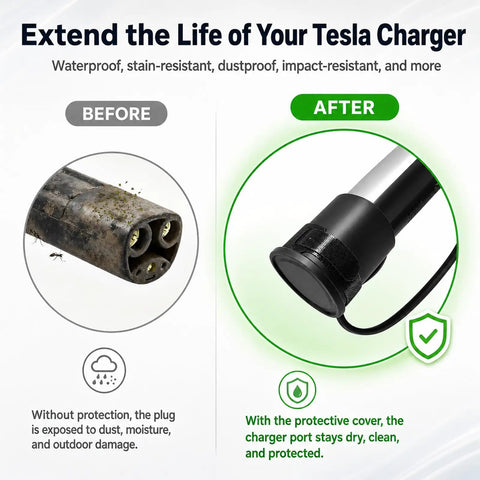 Before and after of Tesla charger ports, showcasing Heavy Duty Waterproof Silicone Cover For Tesla Model 3 Y X S NACS Ports.
