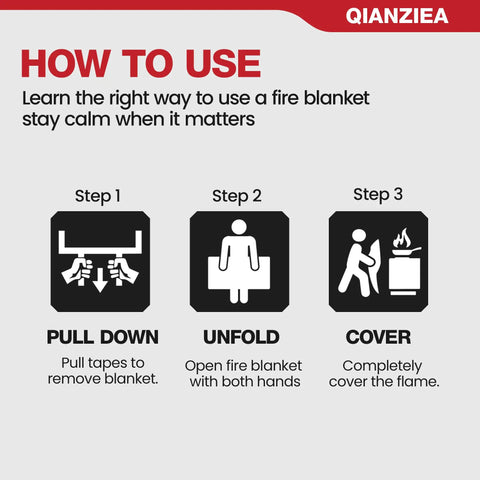 Instructions for using a 2 Pack 40x40 Inch Fire Blanket For Home And Kitchen, Emergency Fire Safety Gear That Quickly Smothers Small Blazes.