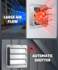 12 Inch Wall Mounted Shutter Exhaust Vent Fan With Thermostat, Three Speed Auto Control, large air flow and automatic shutter