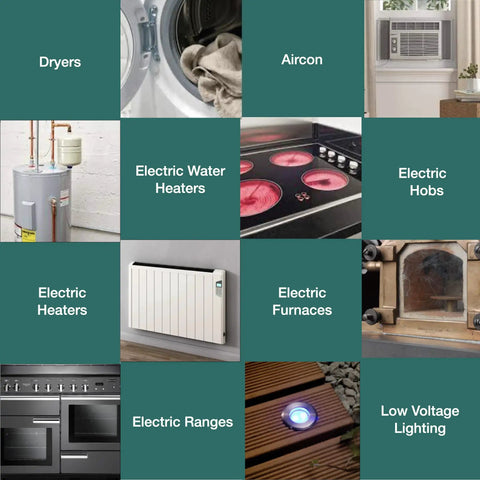 Grid of images showing dryers, aircon, electric water heaters, electric hobs, heaters, furnaces, ranges, and low voltage lighting.