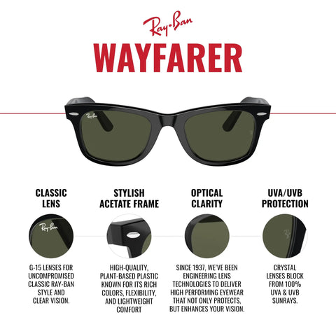 Iconic Wayfarer Square Sunglasses For Men And Women, Black Frame With G15 Green Lenses, 50mm Wide, highlighting features and benefits