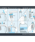 Quick start guide for 10 Cup Water Filter Pitcher With One Stream Filter For Tap Water, BPA Free, Lake Blue