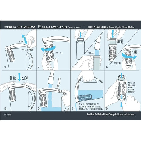 Quick start guide for 10 Cup Water Filter Pitcher With One Stream Filter For Tap Water, BPA Free, Lake Blue