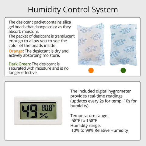 Image of humidity control system with desiccant packets, color indicators, and digital hygrometer showing temperature and humidity readings.