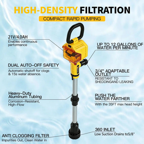Cordless Stick Water Transfer Pump With 21V Battery And Fast Charger, 750 GPH Flow, anti-clogging filter and aluminum tubing.