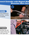 15 Inch Wrench Extender Bar For Mechanics And DIYs Boost Torque In Tight Spaces showing its secure grip with magnet feature