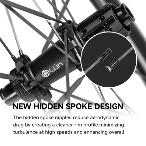 Details of Hyper 5 Road Bike Carbon Spoke Wheelset 700C Ultralight Disc Brake with hidden spoke design and hub close-up.