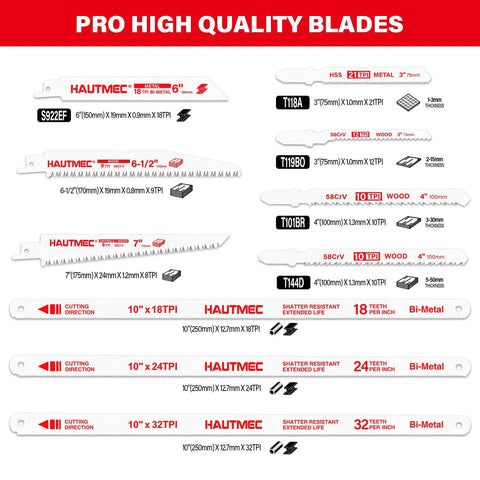 10 blades of 10-In-1 Hand Saw Kit With Quick-Release Blades For Wood Metal Plastic Drywall Pro HSS Cr-V Bi-Metal Blades visible