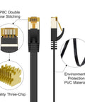 Flat Cat7 Ethernet Cable 2 Pack 8 Ft Ultra Slim Shielded Patch Cord Delivers 10Gbps Speed and 600MHz Bandwidth for PS5 Gaming PC Router Modem and More With 25 Cable Clips Tangle Free High Speed Internet close-up of connectors and PVC material