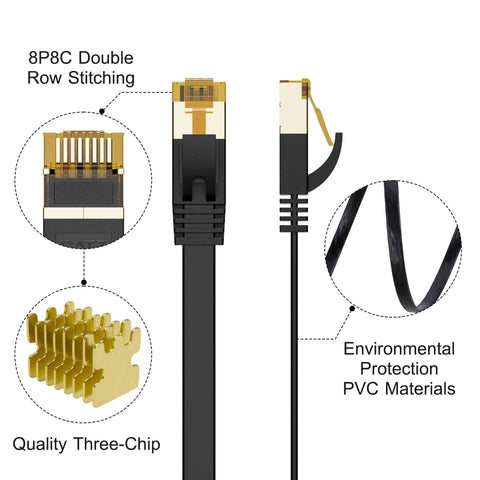 Flat Cat7 Ethernet Cable 2 Pack 8 Ft Ultra Slim Shielded Patch Cord Delivers 10Gbps Speed and 600MHz Bandwidth for PS5 Gaming PC Router Modem and More With 25 Cable Clips Tangle Free High Speed Internet close-up of connectors and PVC material
