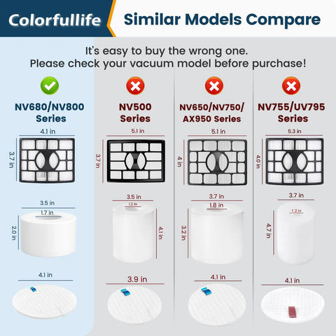 Comparison chart of Allergen Ready Vacuum Filter Replacement for different Shark Rotator DuoClean models NV680 NV681 NV682 NV683 NV800.