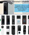 Universal compatibility display for All Weather Stainless Steel Doorbell Rain Cover That Bosses Up Outdoor Protection With Anti Glare Sun Shade Built Tough Against Rain And Sun Durable Weatherproof Shield For Video Doorbells Compatible With E340 C31 C30 S330 S220 And 2K Security Models.