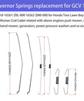 Diagram with governor springs dimensions for GCV 160, includes part numbers and compatible equipment like Honda, Toro, Lawn Boy.
