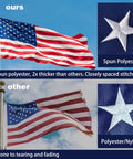 Comparison of Outdoor 3x5 Ft American Flag Deluxe Heavy Duty Spun Polyester vs. polyester/nylon flag on flagpole.