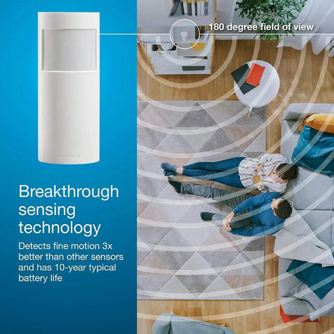 Smart Motion Sensor For Dimmers, Switches, And Fans With Auto On Off Lighting, No Wires Required, sensor overview with range diagram