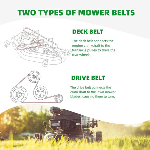 Illustration of mower deck and drive belts, highlighting connections for the Beefy Five Eighths Inch Wide Forty One And One Half Inch Variable Speed Drive Belt For Forty Two And Forty Six Inch Walk Through Frame Riding Mowers From 1999 And Newer Easy Fit Toro 1120305 LX500 LX425 LX460 LX420 LX426 And MTD Cub Cadet Models.