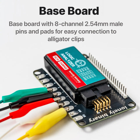 8 Channel 24MHz USB Logic Analyzer Kit With Base Module And Breadboard Breakout Board USB A And USB C Cables Test Clips And Alligator Clips For Arduino ESP32 STEM DIY Projects. Base board with 8-channel pins and alligator clips
