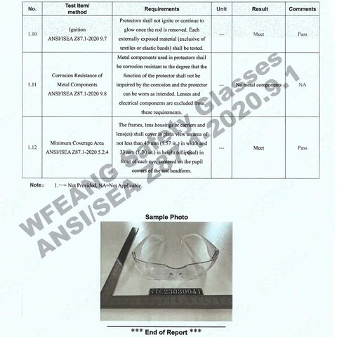 Kickass Wraparound Safety Glasses Bulk Pack For Men And Women Sporting Clear Polycarbonate Lenses on a ruler for size comparison.