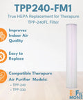 Image of Replacement Filter For Therapure TPP240F Air Purifier That Captures 99.97 Percent Of Particles As Small As 0.3 Microns with features.