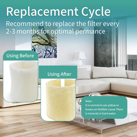 Infographic of MAF2 Humidifier Filter Replacement cycle showing used and new filters in a living room setting.