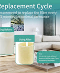 MAF2 Humidifier Filter For Aircare MA0800 MA0600 Kenmore replacement cycle shown with used and new filter images