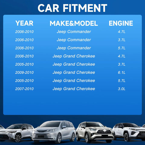 Car fitment chart for Beefed Up Front Upper Control Arm Kit With Ball Joint Tie Rod End Sway Bar Link And PU Bushings For 2006 2010 Jeep Commander 5.7L And 2005 2010 Jeep Grand Cherokee 5.7L 12 Piece Replacement Set