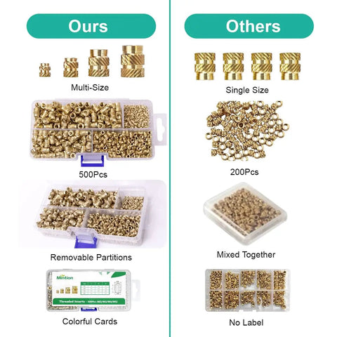 Comparison of 500 Pieces Heat Set Threaded Inserts Kit With Brass Knurled Nuts M2 M3 M4 M5 For Plastic And 3D Printing Projects Compatible With PLA ABS PETG Durable And Corrosion Resistant showing multi-size kit with partitioned box versus single size mix in unlabelled box on right.