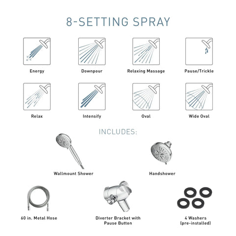 High Pressure Dual Shower Head With Handheld Spray 3 Way Diverter Spot Resist Brushed Nickel Finish Cranks Up The Water Power 8 spray settings and components