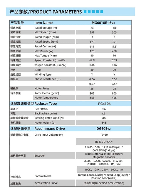 Specification chart for Ultra Compact High Torque Brushless Servo Motor Reducer With Dual Encoder MG6010E-i6 And CAN in detail.