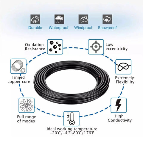 Hardcore Heavy Duty EV Power Wire Silicone Jacket Ultra Flexible Copper Core High Temp Automotive Cable shown coiled with weatherproof features.
