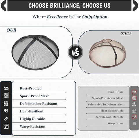 Comparison of round fire pit spark screen, carbon steel mesh cover vs. other, durability and features listed