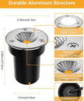 Diagram of Low Voltage Landscape Well Lights 3W 12V 24V In Ground LED Lights with stainless steel cover and rubber ring