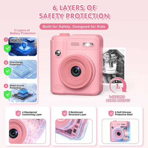 Kids Camera With Instant Print For Ages 4 To 10 Boys And Girls, pink plastic camera showing 6 safety layers