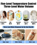 Wall Mounted Water Dispenser With Child Lock Five Temperature Settings Three Volume Levels 2200W Hot Water On Tap display