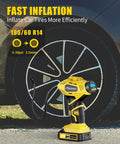 Roadside Ready Cordless Tire Inflator Portable Air Compressor 20V Rechargeable Battery Powered Car Pump with digital gauge