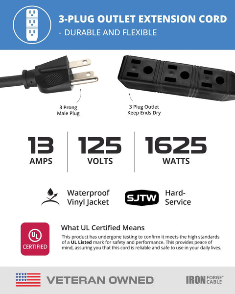 Diagram showing Three Outlet Outdoor Power Strip Go To Extension Cord 100 Ft Heavy Duty 16/3 Black Weatherproof 3 Prong Cord features
