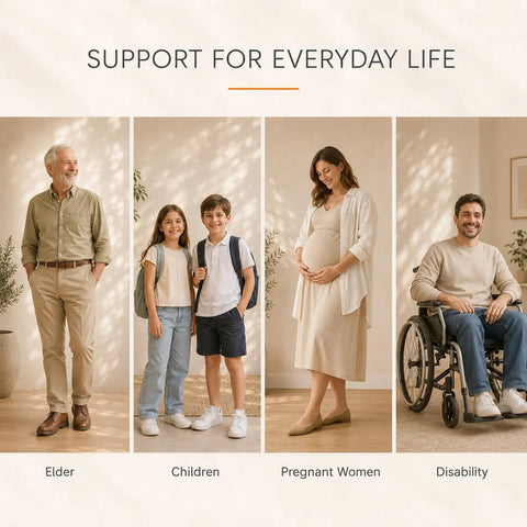 Support for everyday life featuring elder, children, pregnant women, and disability representation in a warm indoor setting.