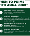 When to use Aqua Lock Plus 100 Percent Acrylic Water Based Stain Blocking Primer Sealer White Gallon for best results.