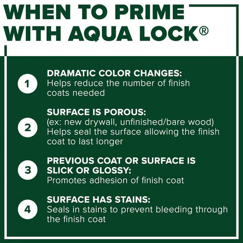 When to use Aqua Lock Plus 100 Percent Acrylic Water Based Stain Blocking Primer Sealer White Gallon for best results.